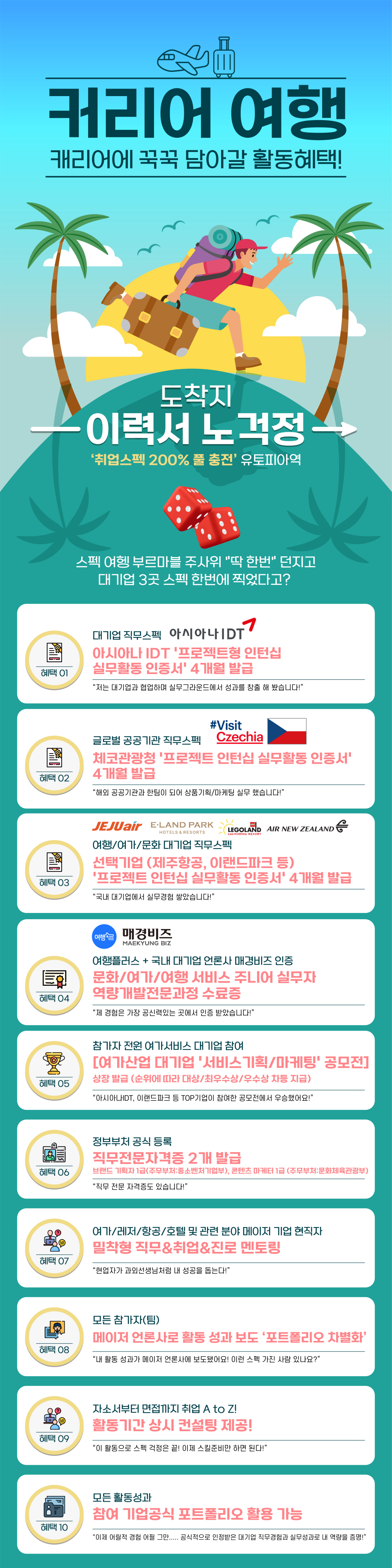 네이버 여행+ 콘텐츠 실무 프로젝트 2기 상세 안내 4