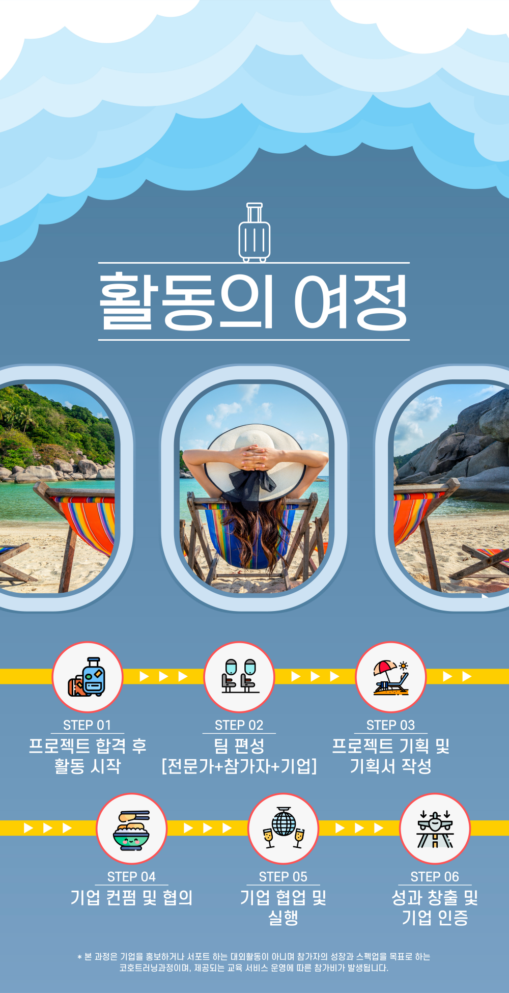 네이버 여행+ 콘텐츠 실무 프로젝트 2기 상세 안내 6